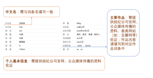 “头条百科是干什么的？”